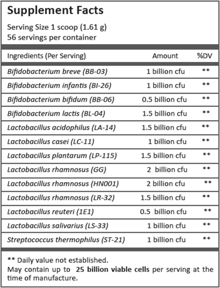 Baby and Mom PB15+ DF