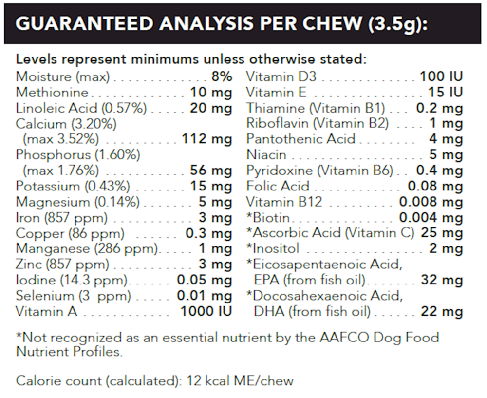 Canine Plus MultiVitamin