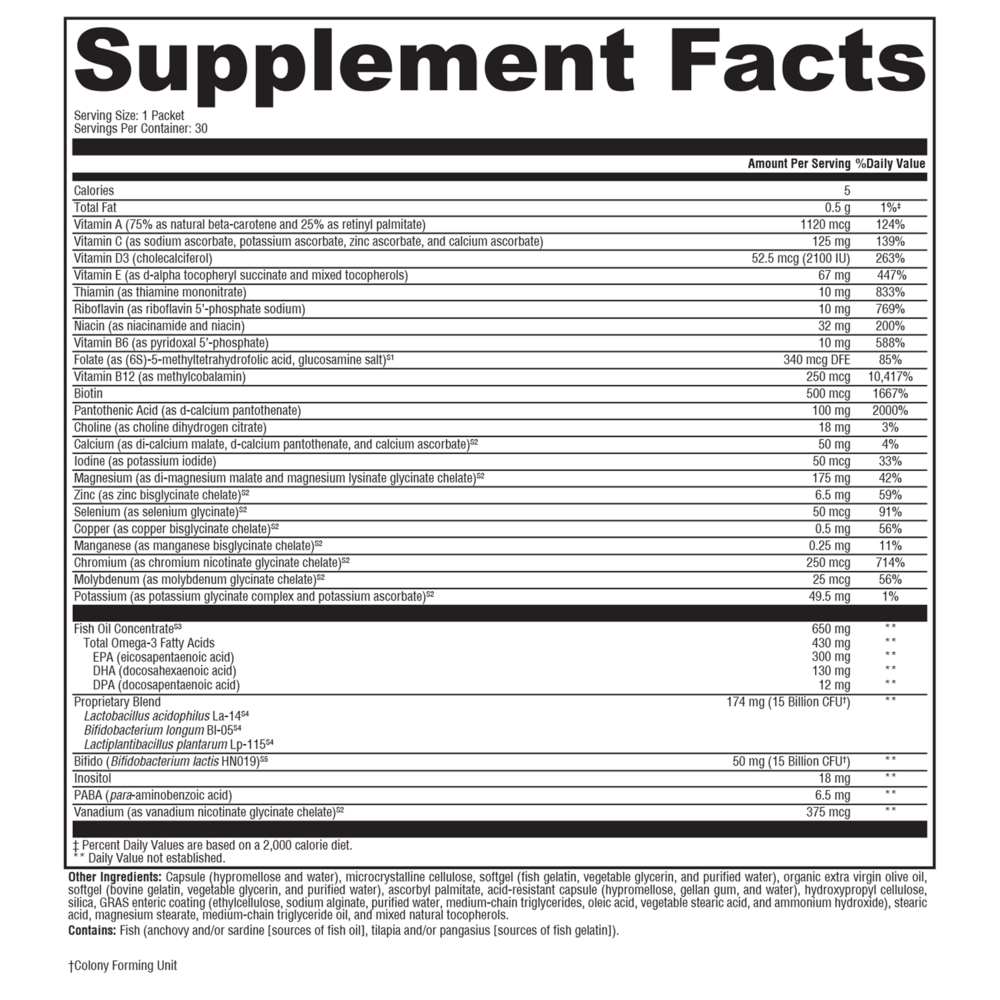 Foundation Essentials