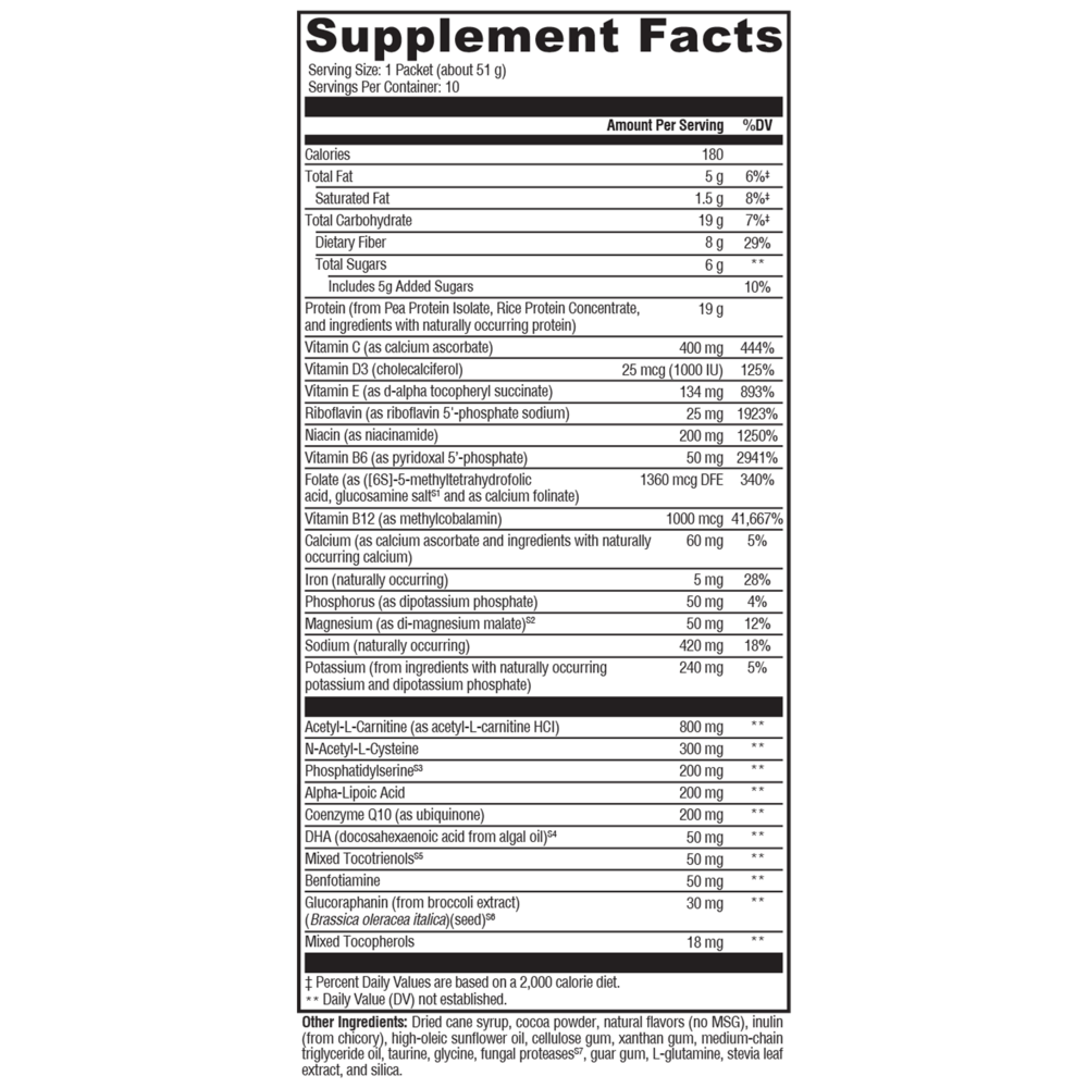 BrainSustain Chocolate