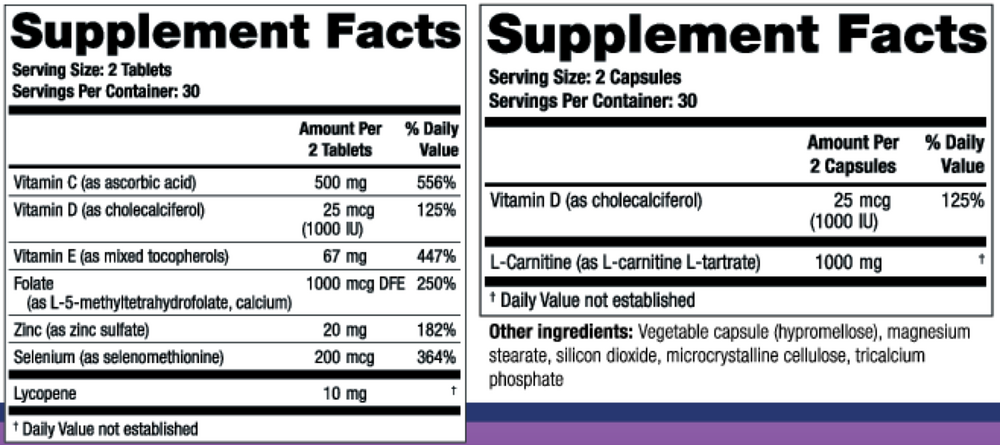 ConceptionXR® Motility Support Formula