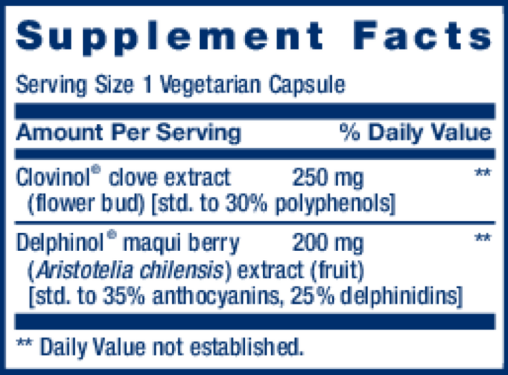 Glycemic Guard