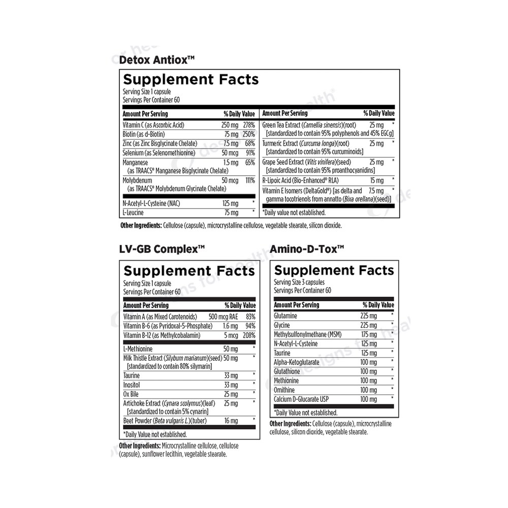 Detoxification Support Packets
