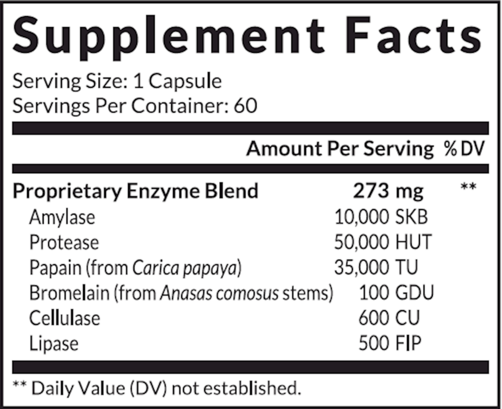 Mega-Polyzyme