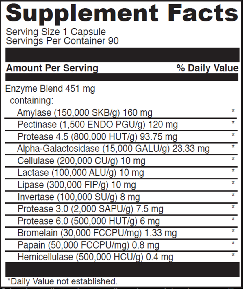 Enzyme Benefits (California Only)