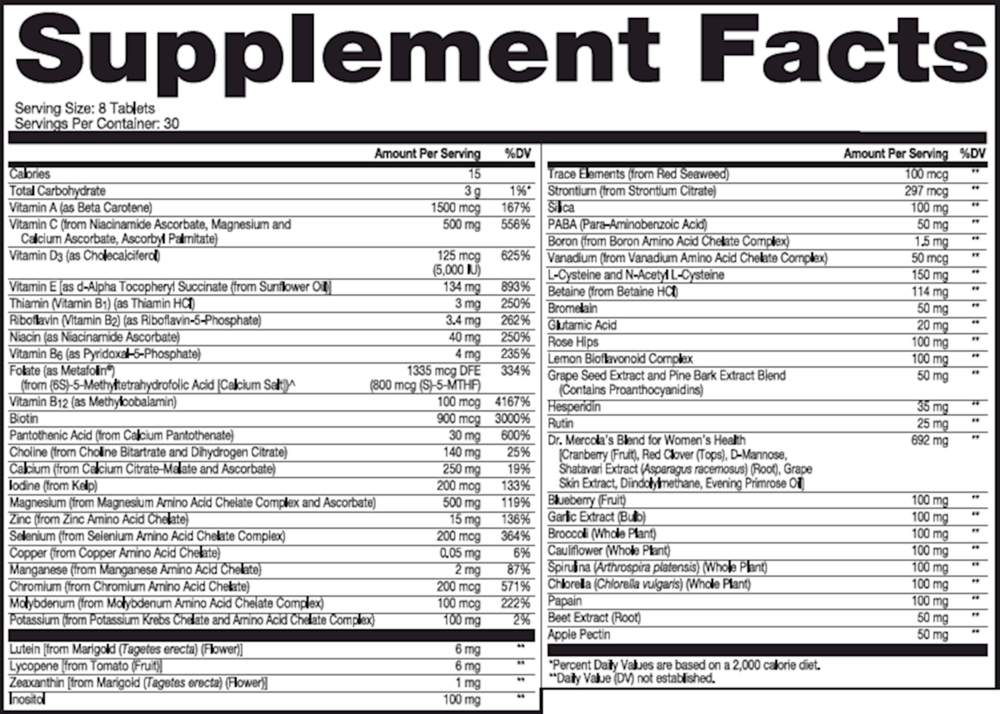 Whole Food Multivitamin Plus
