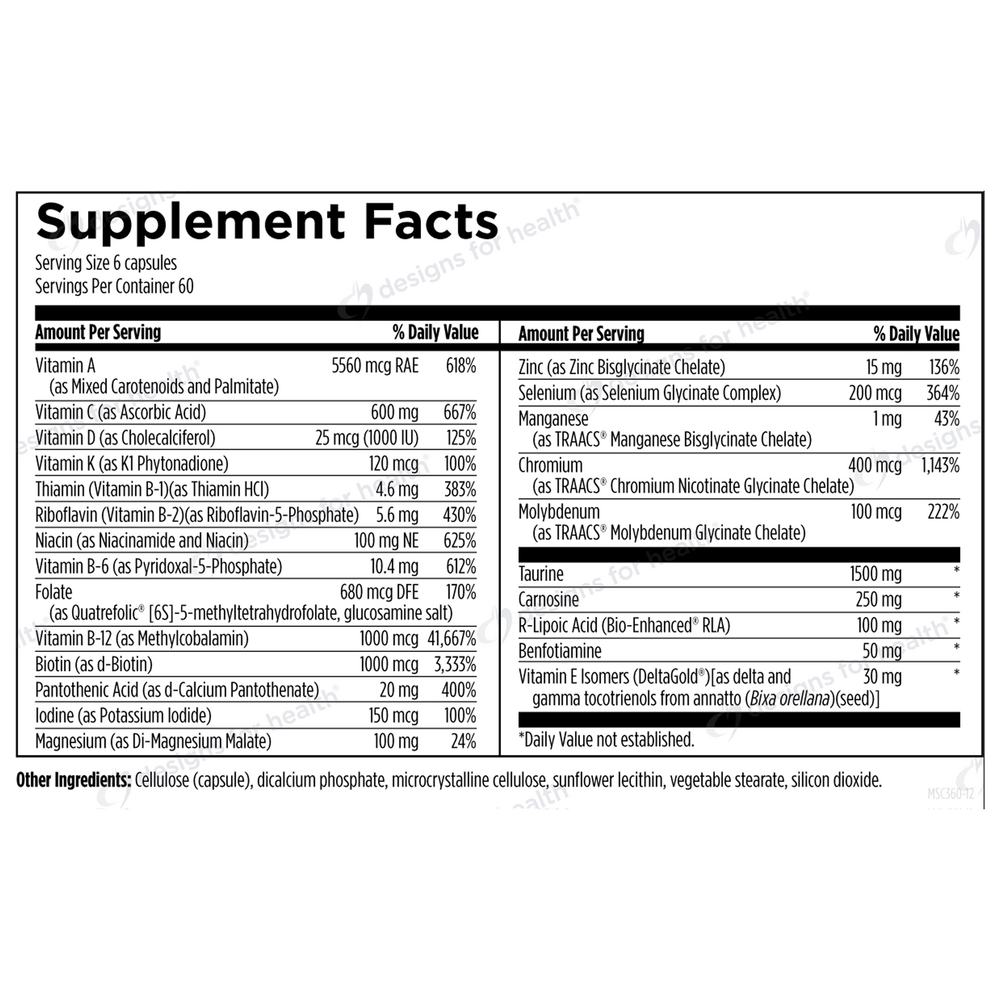 Metabolic Synergy™