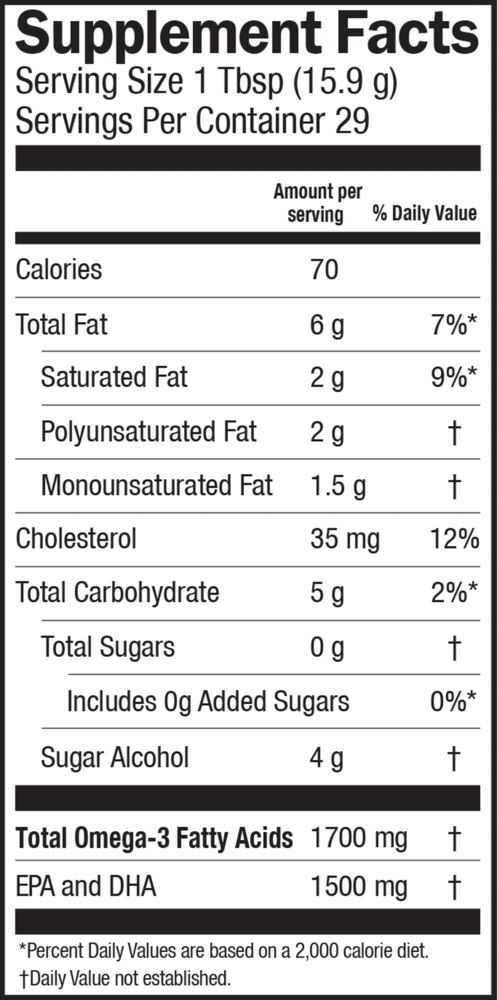 Seriously Delicious High Potency Citrus Sorbet