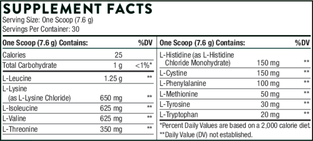 Amino Complex Berry Powder NSF