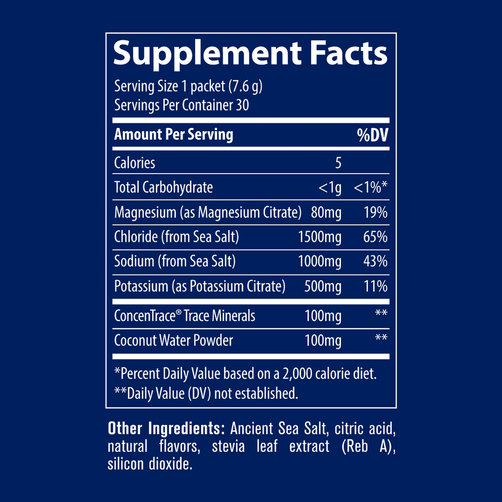 ZeroLyte - Salty Orange