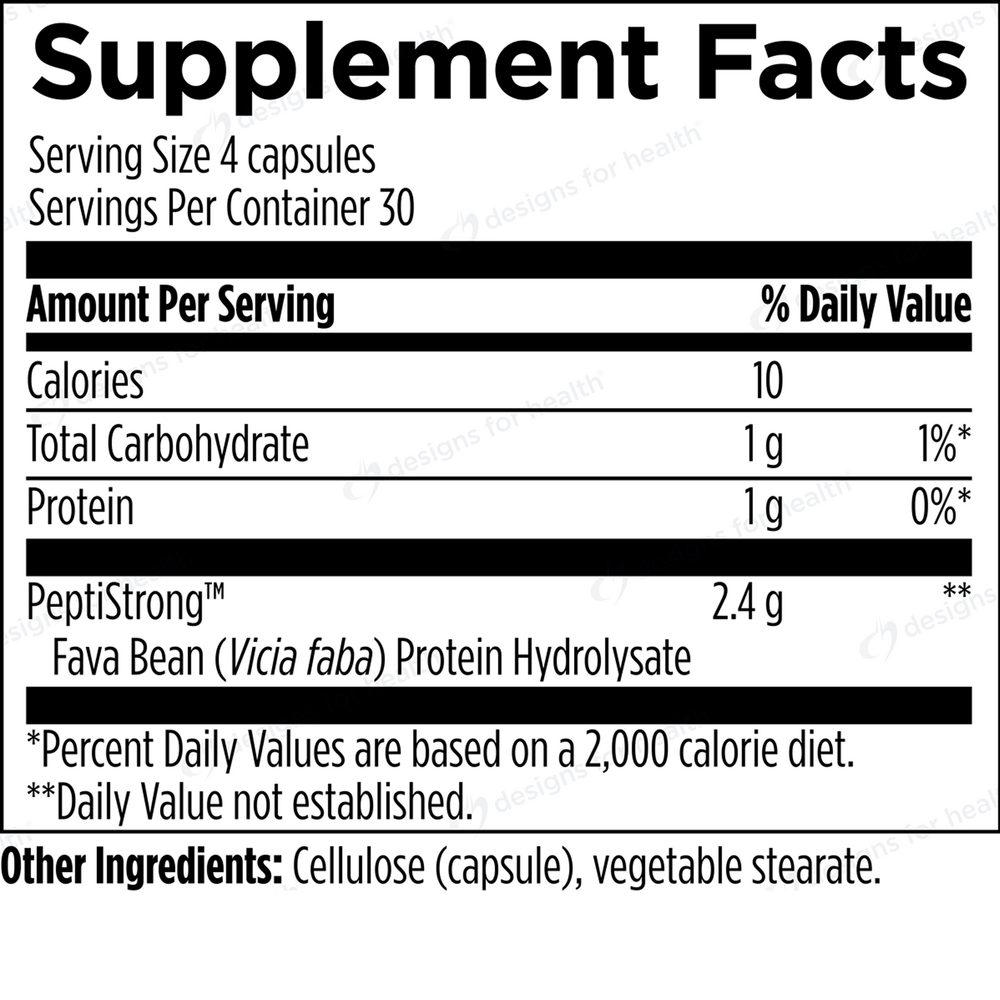 Pro-Formance Peptides™