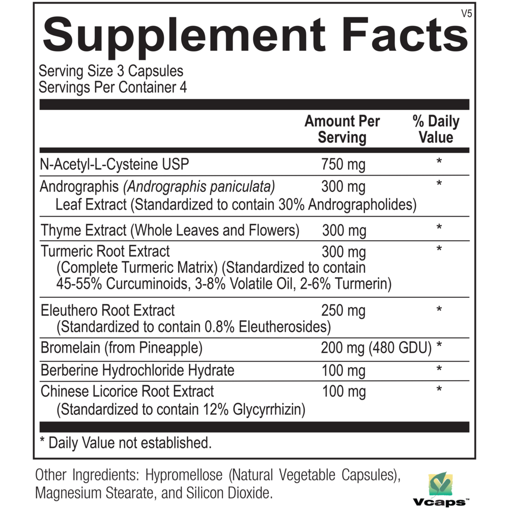 Sinatrol Blister Packs (California Only)