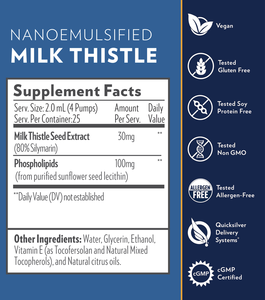 Nanoemulsified Milk Thistle