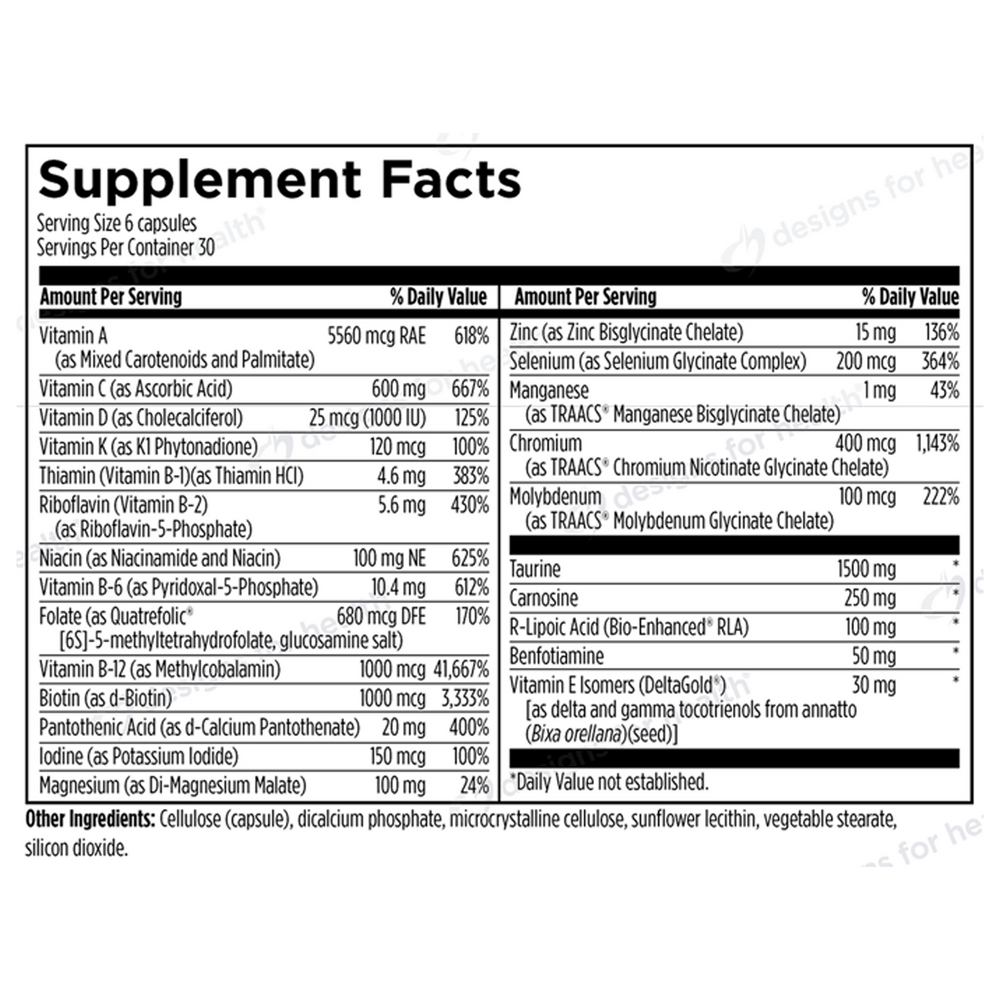 Metabolic Synergy™