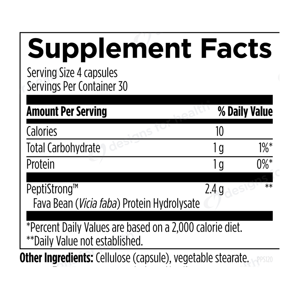 Performance Peptides™