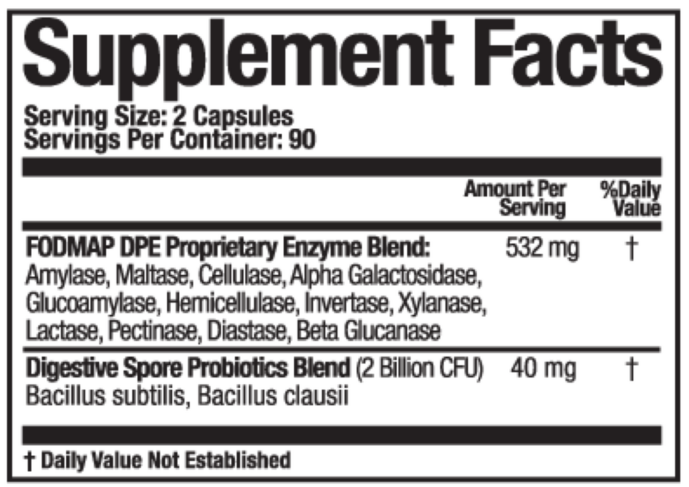 FODMAP DPE, Fermentable Food Intolerance Relief