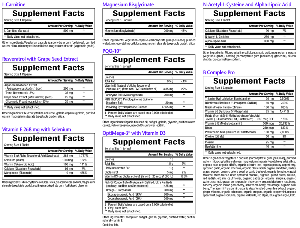 Opti Ova Female Wellness Kit