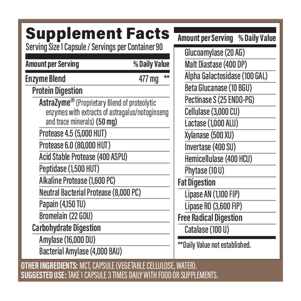 Sunwarrior Enzorb Digestive Enzymes