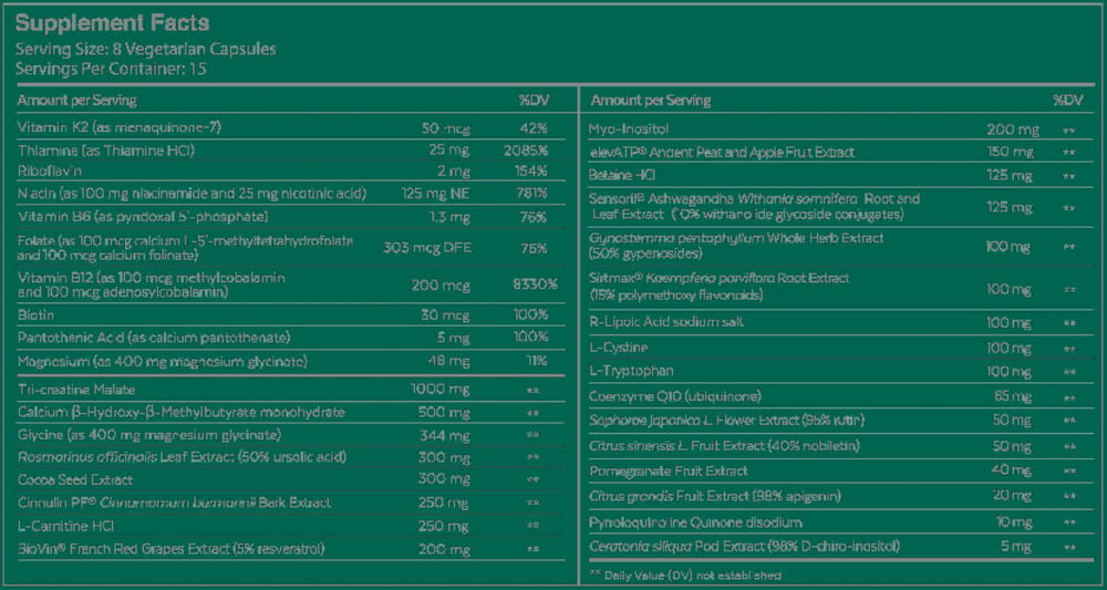 Qualia Mitochondria+