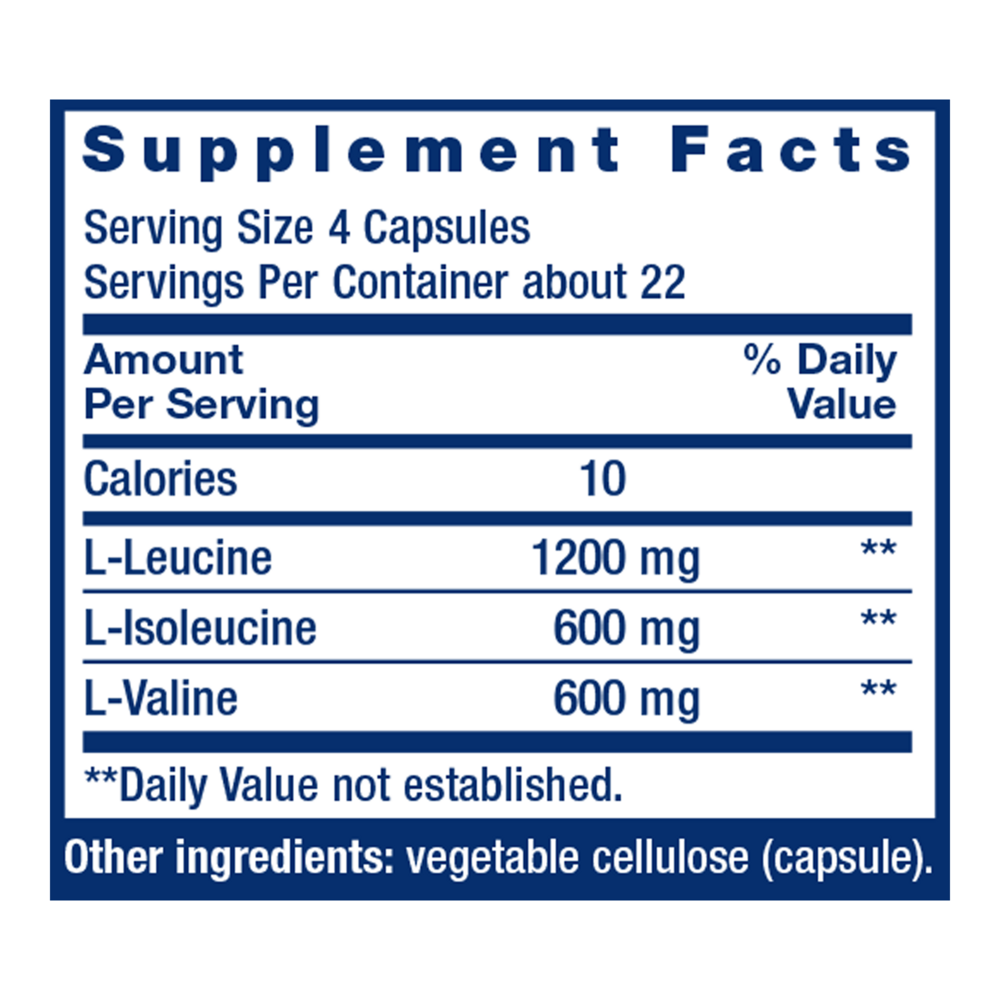 Branched Chain Amino Acids