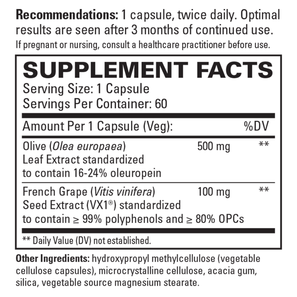 Blood Pressure Health™*†