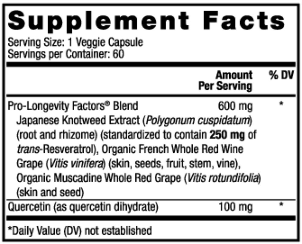 Resveratrol 250mg