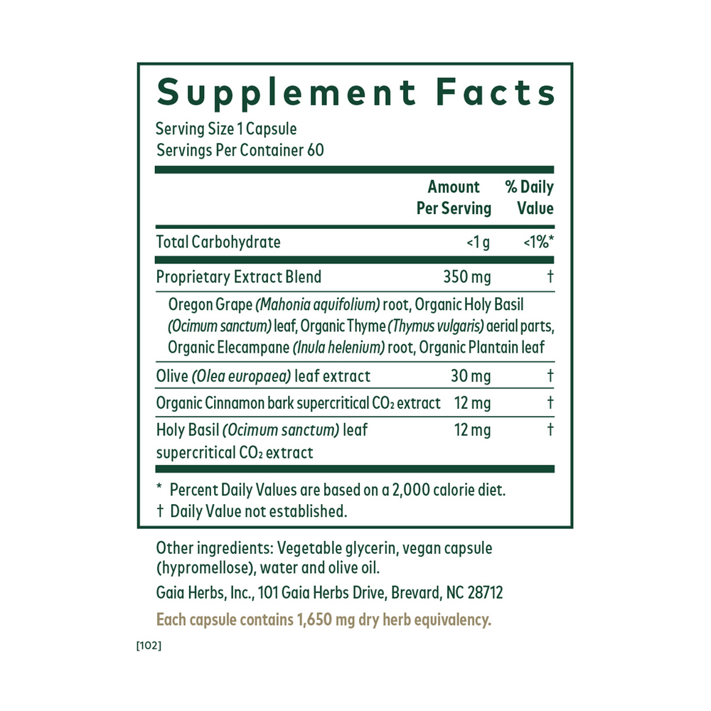 Intestinal Fungal Balance