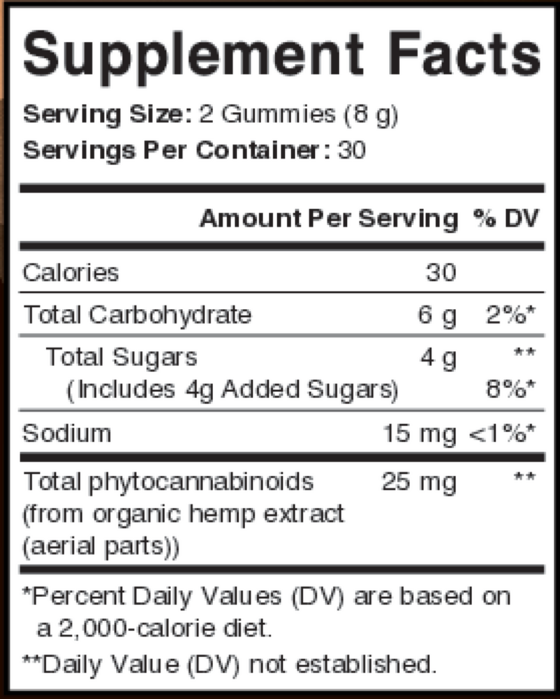 Daily Wellness 25mg Gummy