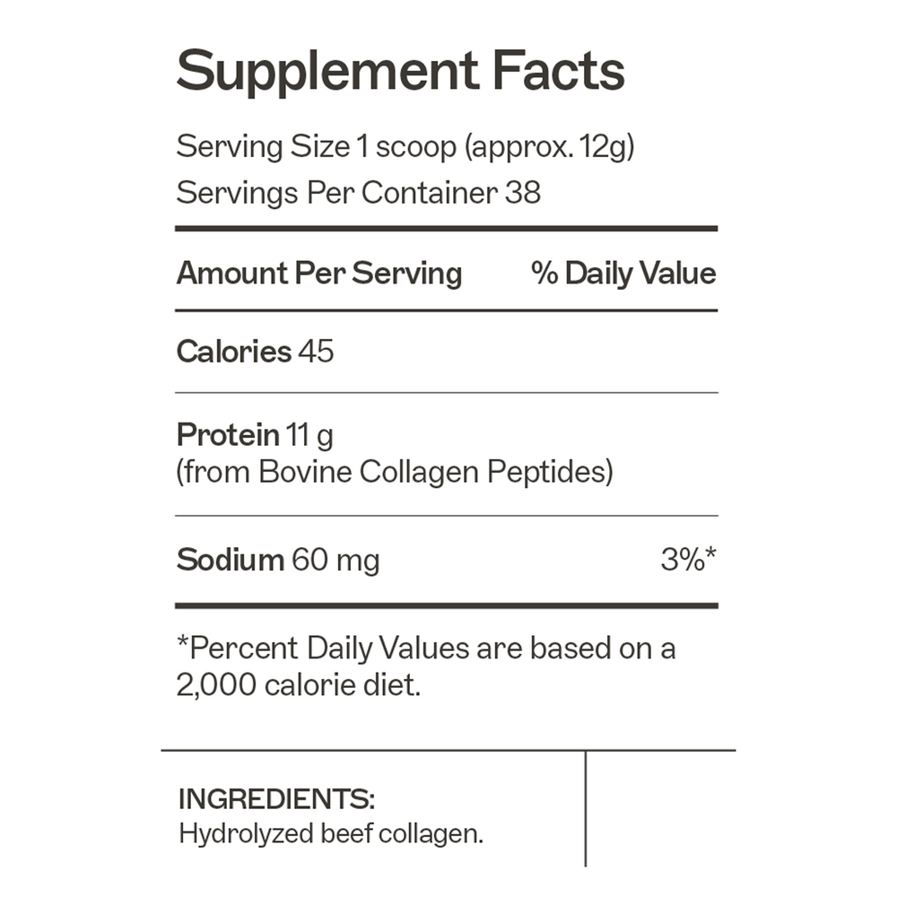Collagen Protein
