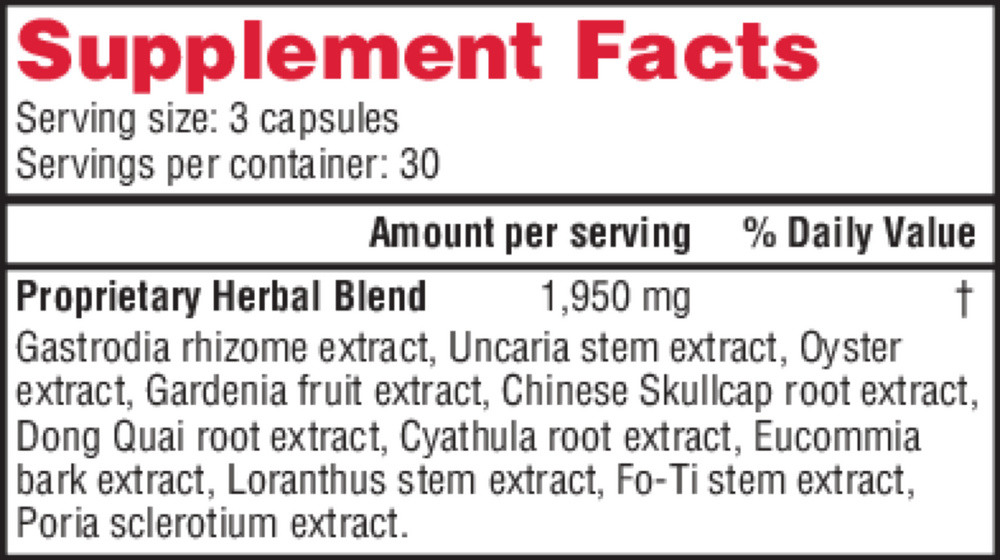 Gastrodia Relieve Wind