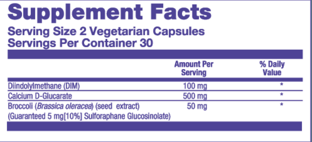 DIM with Calcium D-Glucarate