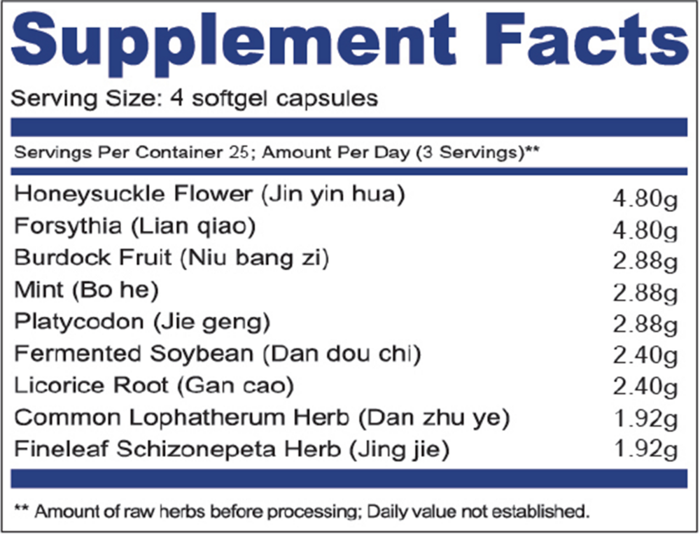 Yin Qiao Formula