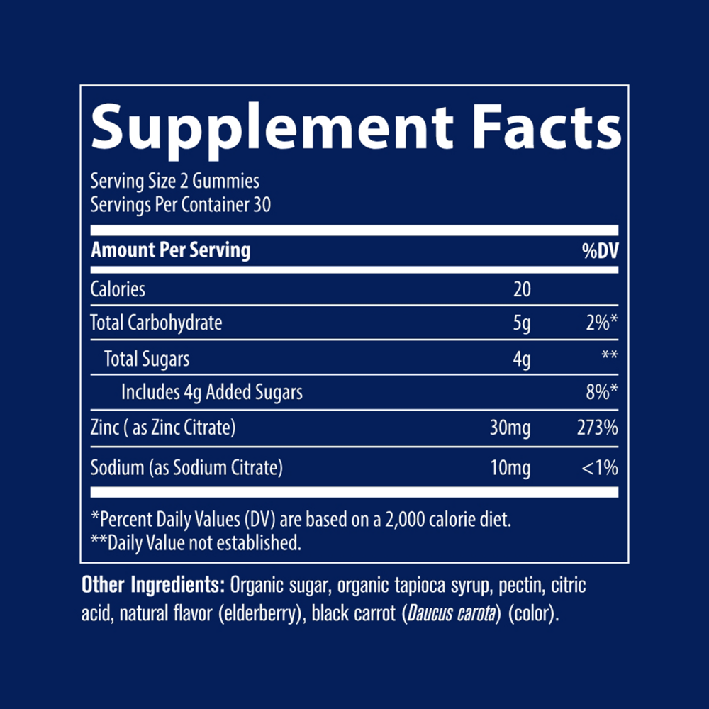 Zinc Gummies