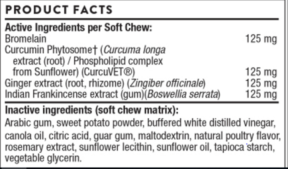 PhytoprofenVET