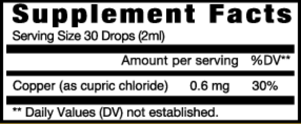 Eidon Ionic Minerals - Copper Liquid