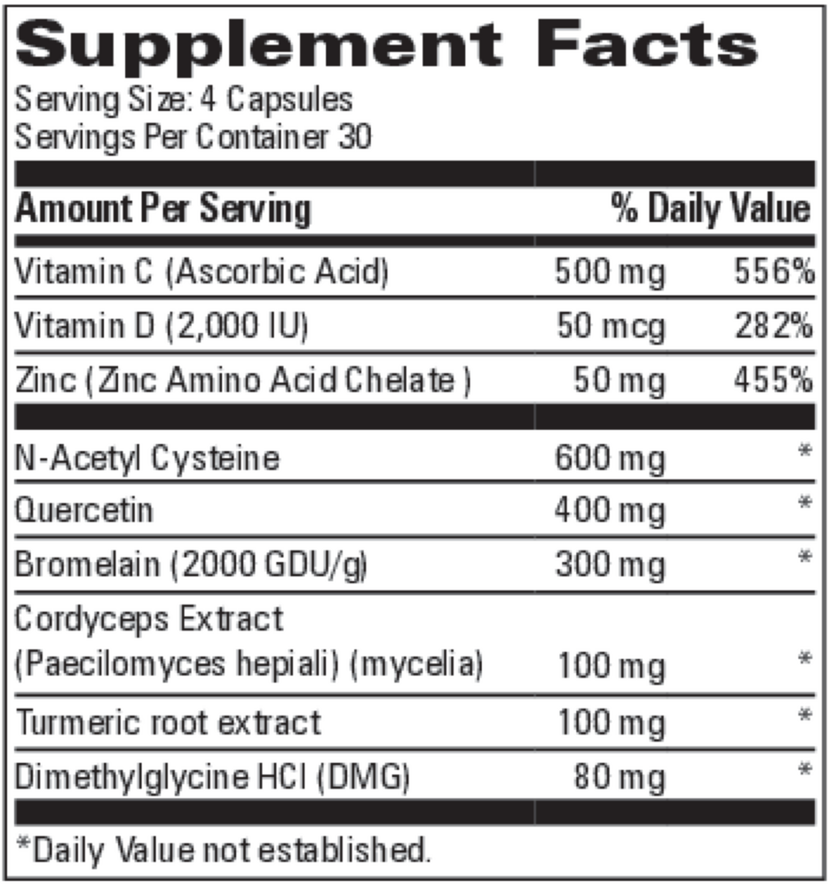 Respiratiory Resilience
