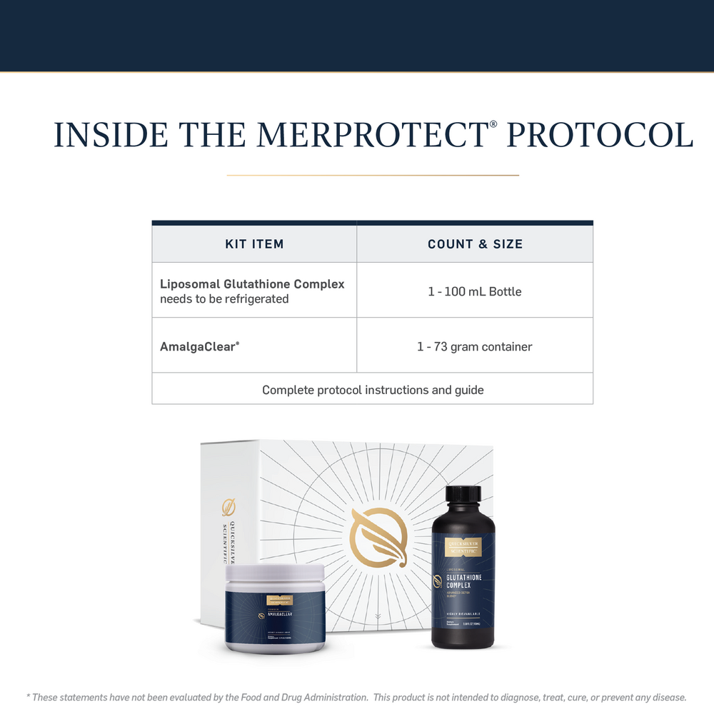 MerProtect Detox