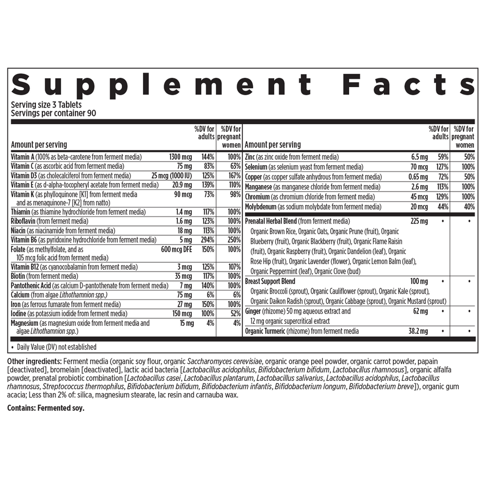 Perfect Prenatal Multivitamin