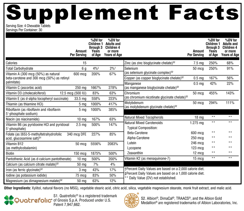 ActivNutrients Chewable - Mixed Berry