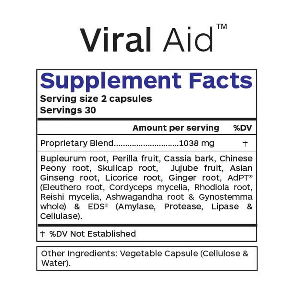 Viral Aid