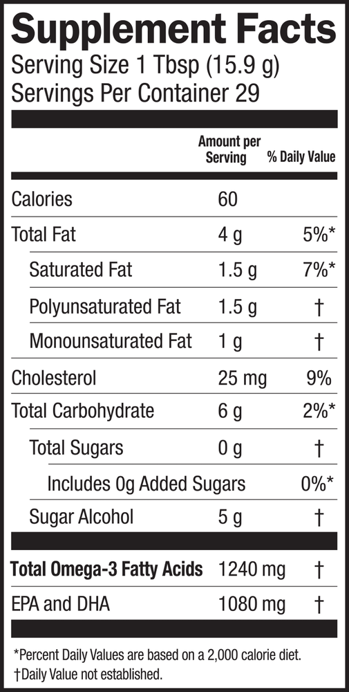 Seriously Delicious Pina Colada