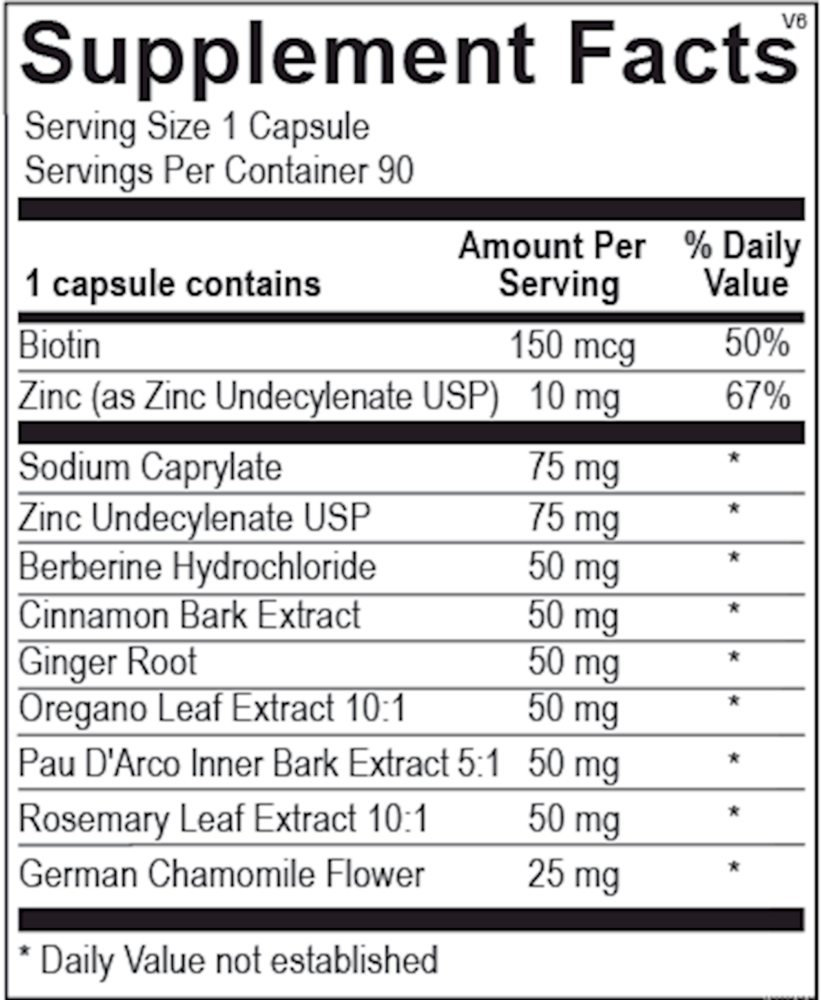 Candicid Forte (California Only)