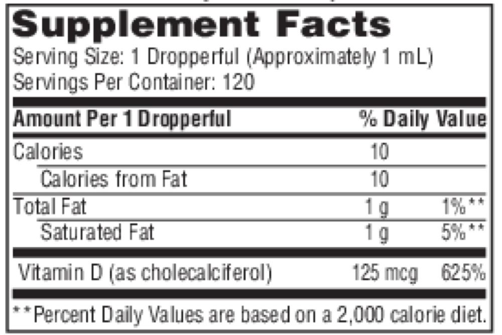 Vitamin D3, 5000 IU