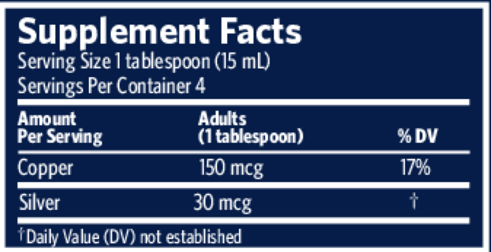 Sovereign Copper Bio-Active Copper Hydrosol Twist Top