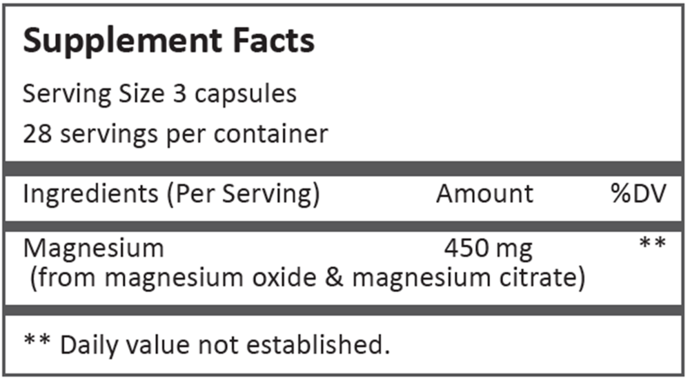 Mg-Lax (Gentle Stool Softener)