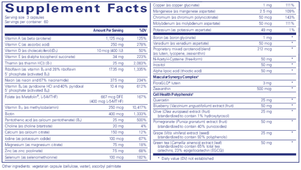 Polyphenol Nutrients