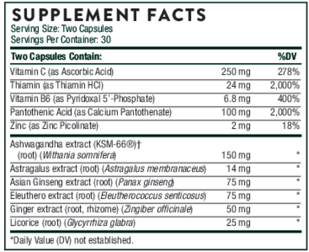 Stress Balance (formerly Phytisone)