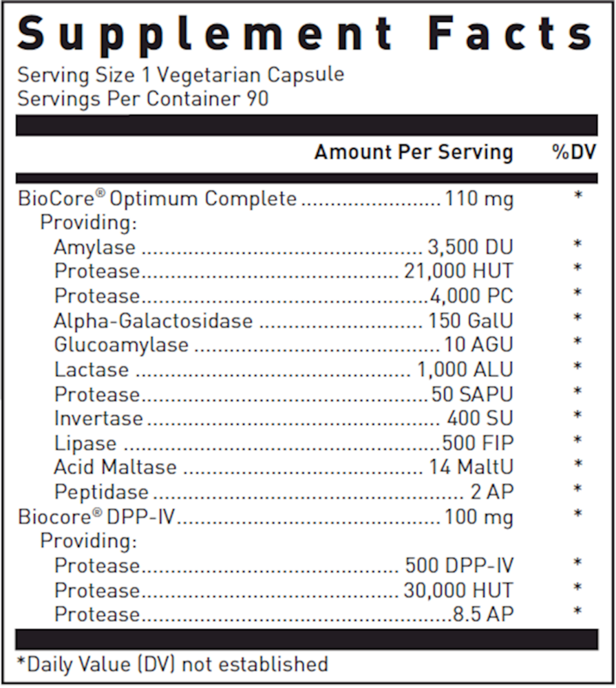 GI Digest 90c