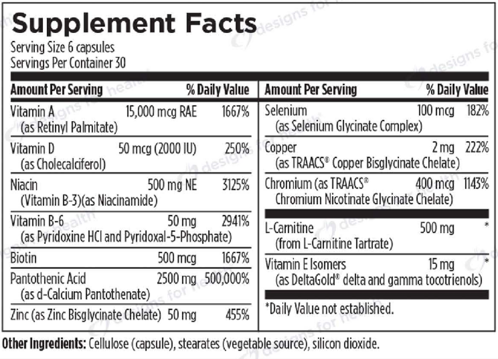 Acnutrol Capsules