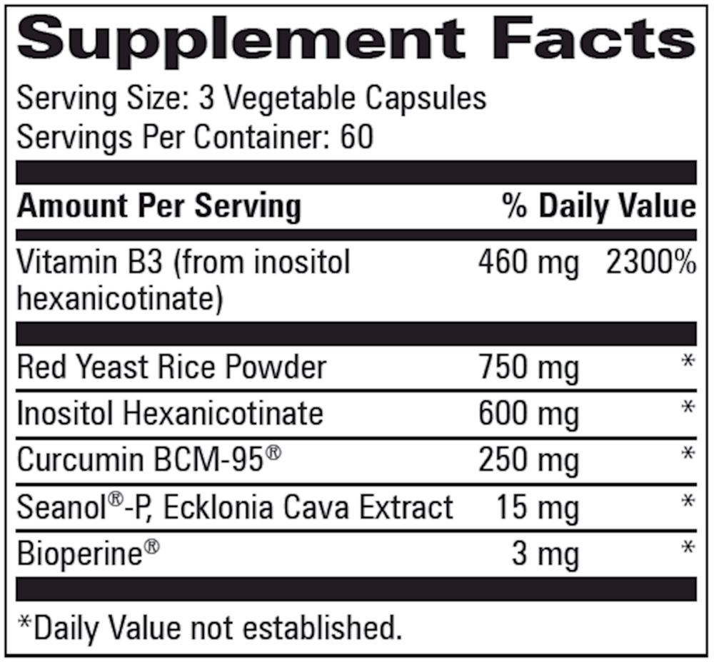 Lipid Balance